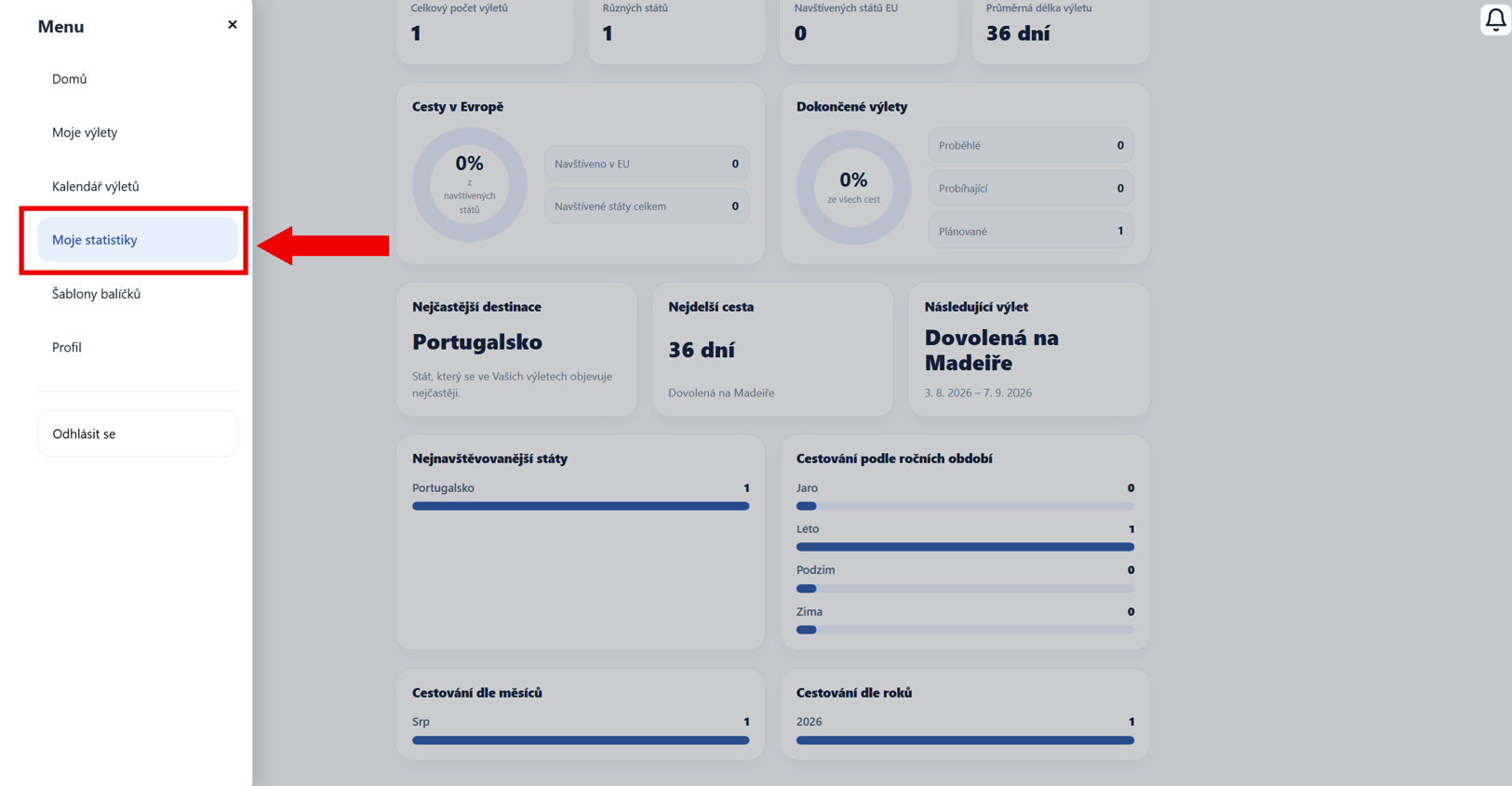 Statistiky